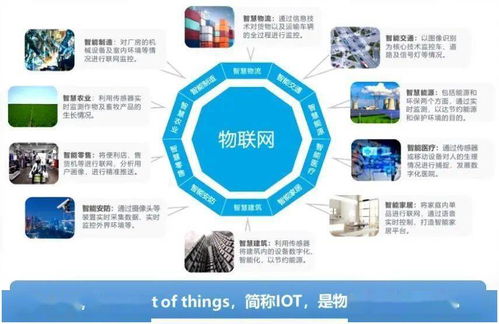 萬物互聯，智享生活 物聯網應用技術專業校企合作與物聯網應用服務介紹