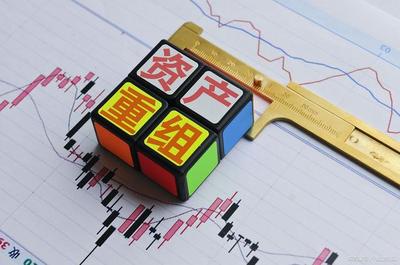 突然公告!六家公司籌劃重大資產重組、收購等重要消息(2.7)