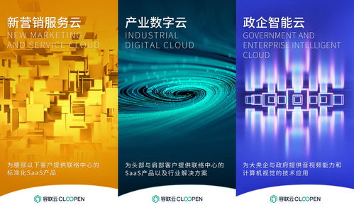 容聯(lián)云更名并啟動出海計(jì)劃，積極應(yīng)對云通訊賽道競爭